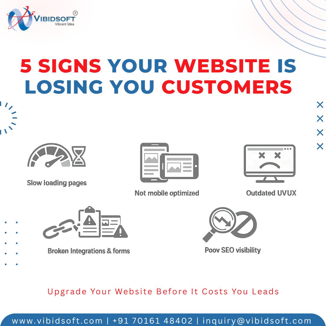 VIBIDSOFT PVT LTD tweet media