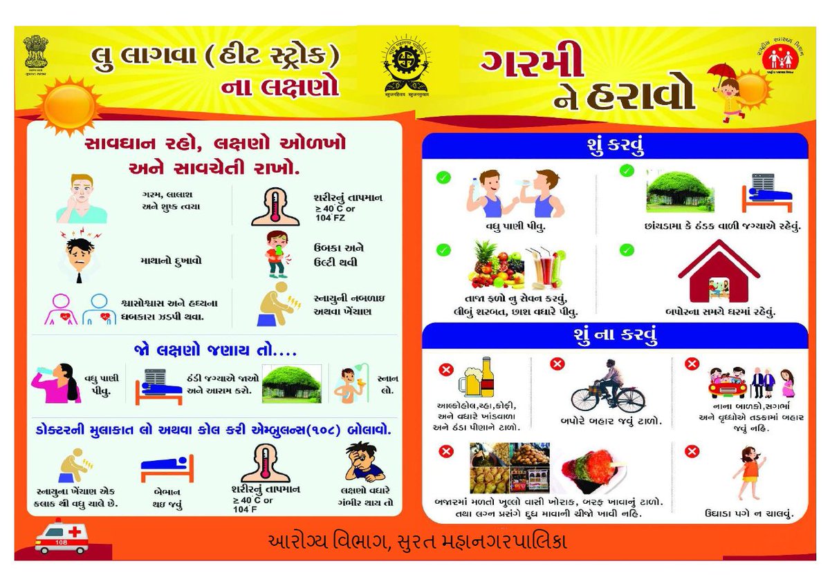 MySuratMySMC's tweet photo. * પૂરતું પાણી પીવો અને શરીરને હાઇડ્રેટ રાખો 💧
* બપોરના સમયે સીધા તડકામાં બહાર જવાનું ટાળો ☀️
* હળવા અને કપાસના કપડાં પહેરો
* ઠંડકવાળી અથવા છાંયાવાળી જગ્યાએ આરામ કરો 🌳
* બાળકો અને વૃદ્ધોની ખાસ કાળજી લો

— સુરત મહાનગરપાલિકા આરોગ્ય વિભાગ

#HeatRelatedIllness #BeatTheHeat #StayHydrated ☀️💧