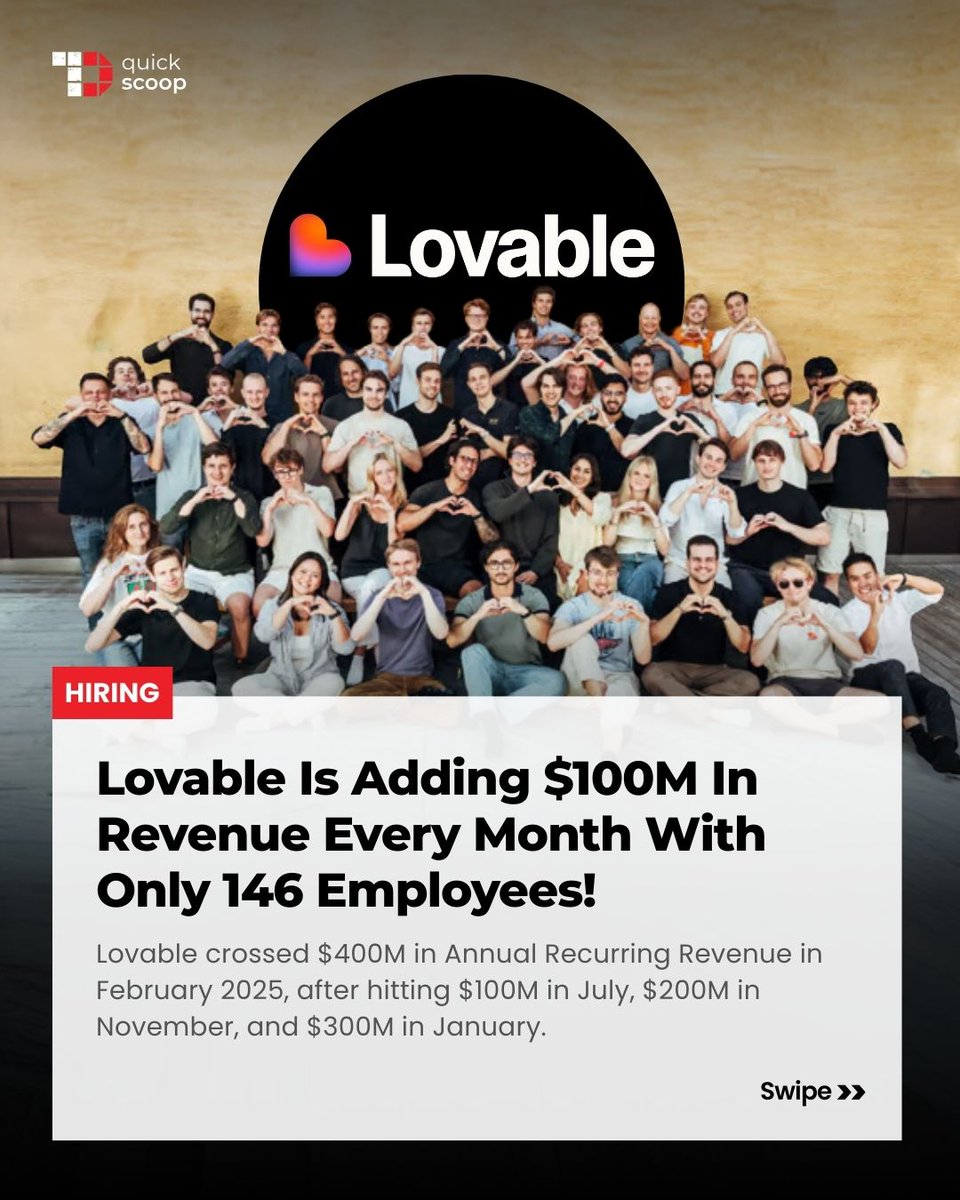 TechDogs Inc tweet media