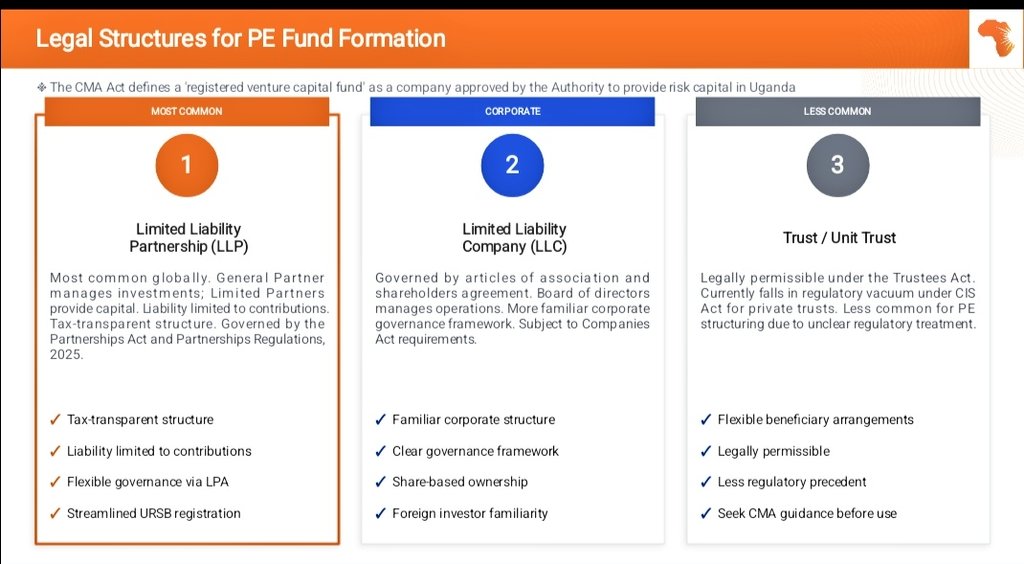The Deal Flow Facility tweet media