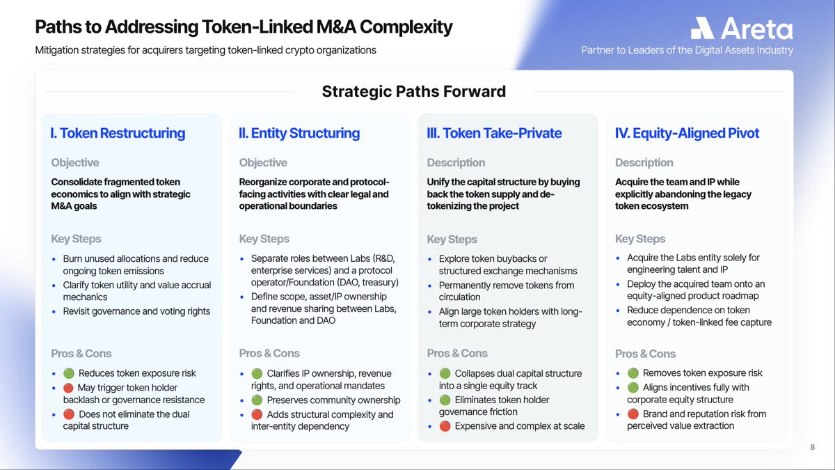 Bernard ⚡️⚡️⚡️ tweet media