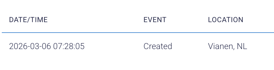 Em ❤️‍🔥💙 tweet media