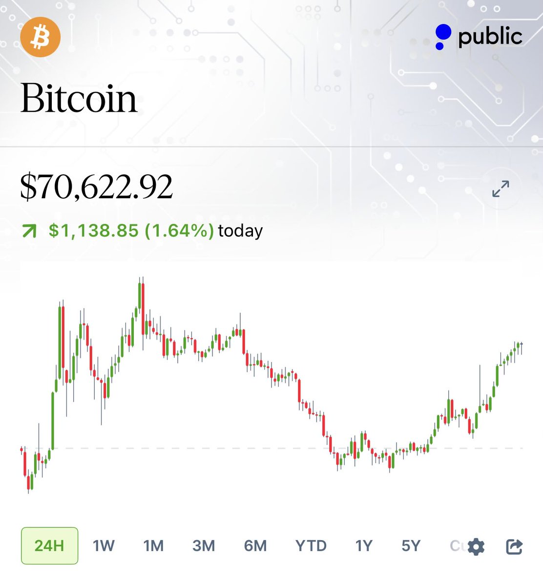 Heisenberg tweet media