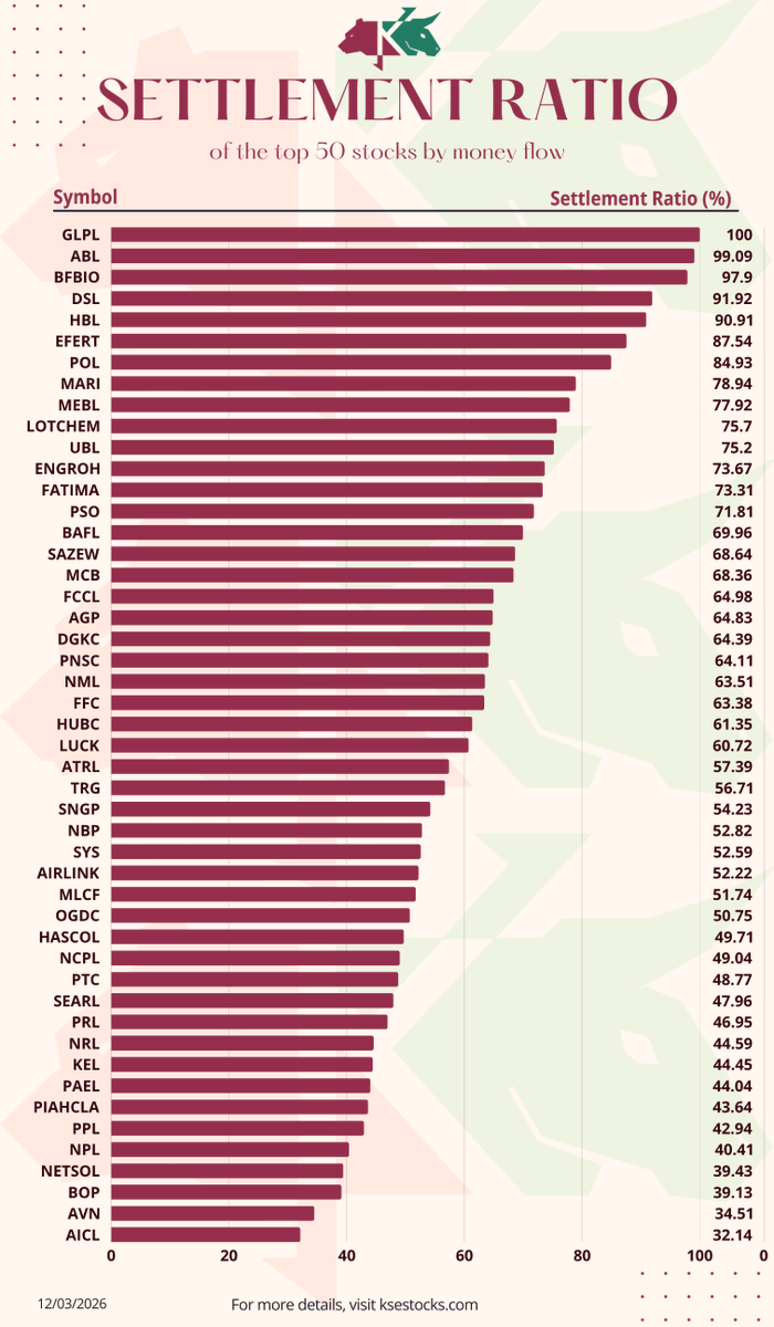KSEStocks tweet media