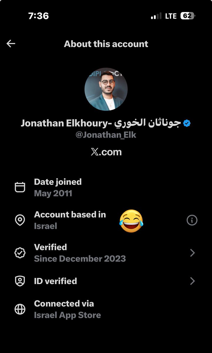 🇺🇲Rola Makki رلى مكي🇺🇲 tweet media