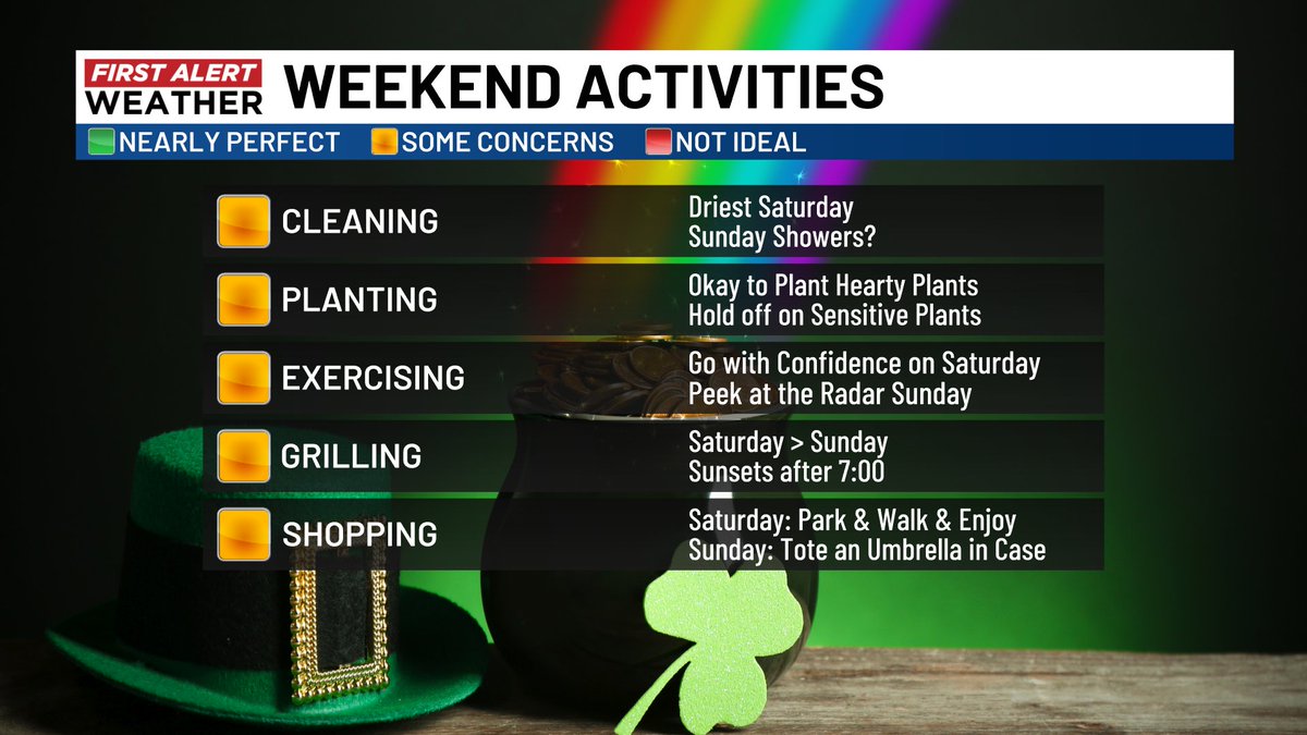 Gannon Medwick tweet media