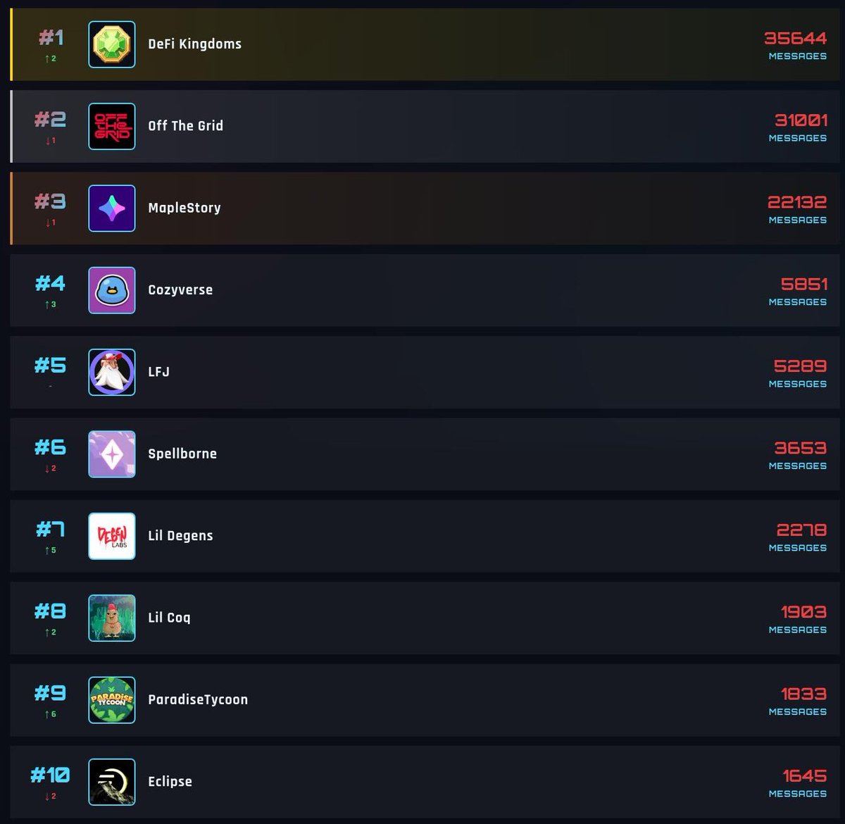 DimiFW 🔺️ tweet media