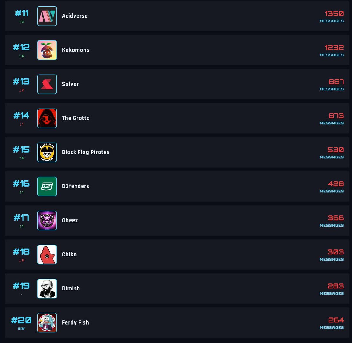 DimiFW 🔺️ tweet media