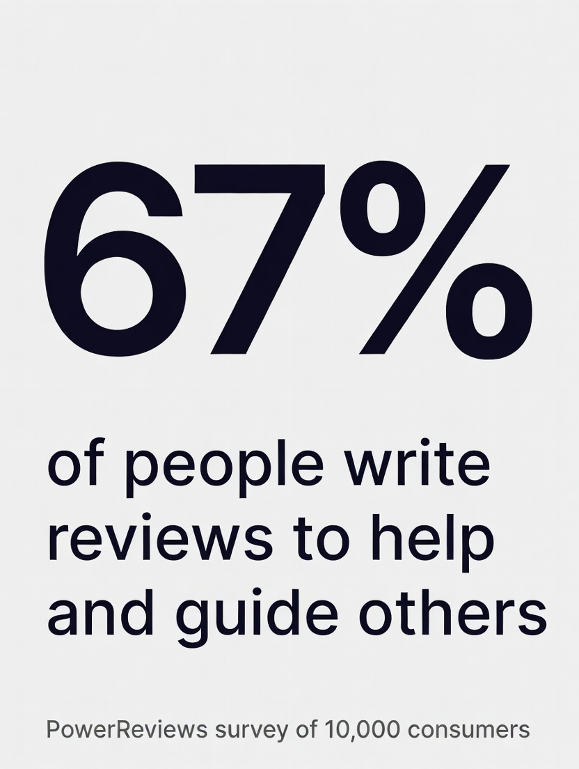 Sporting Scouter tweet media