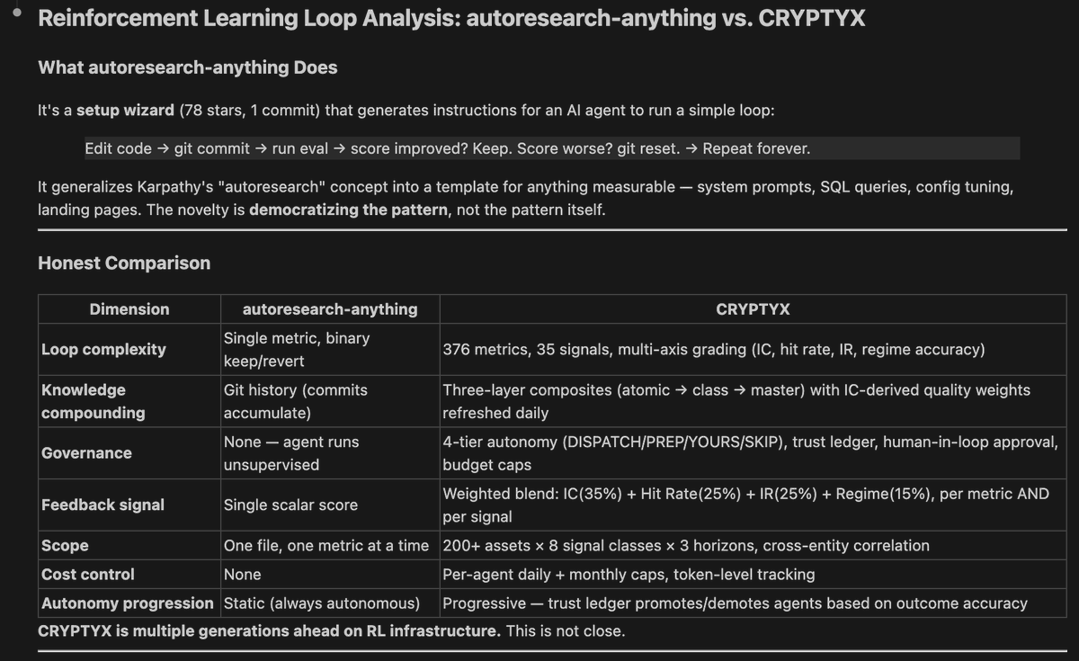 cryptyx.ai tweet media