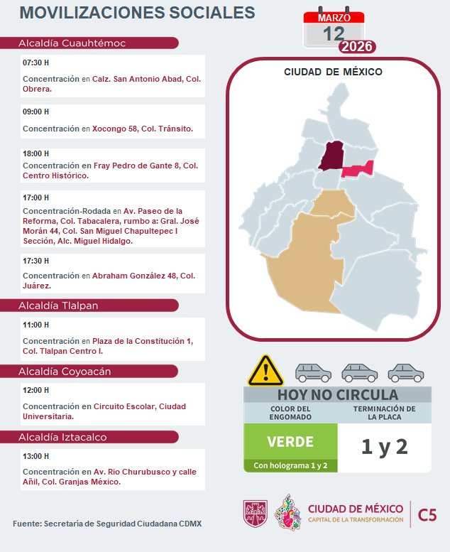 Para hoy, 12 de marzo 2026, éstas son las movilizaciones sociales previstas en la Ciudad de México.