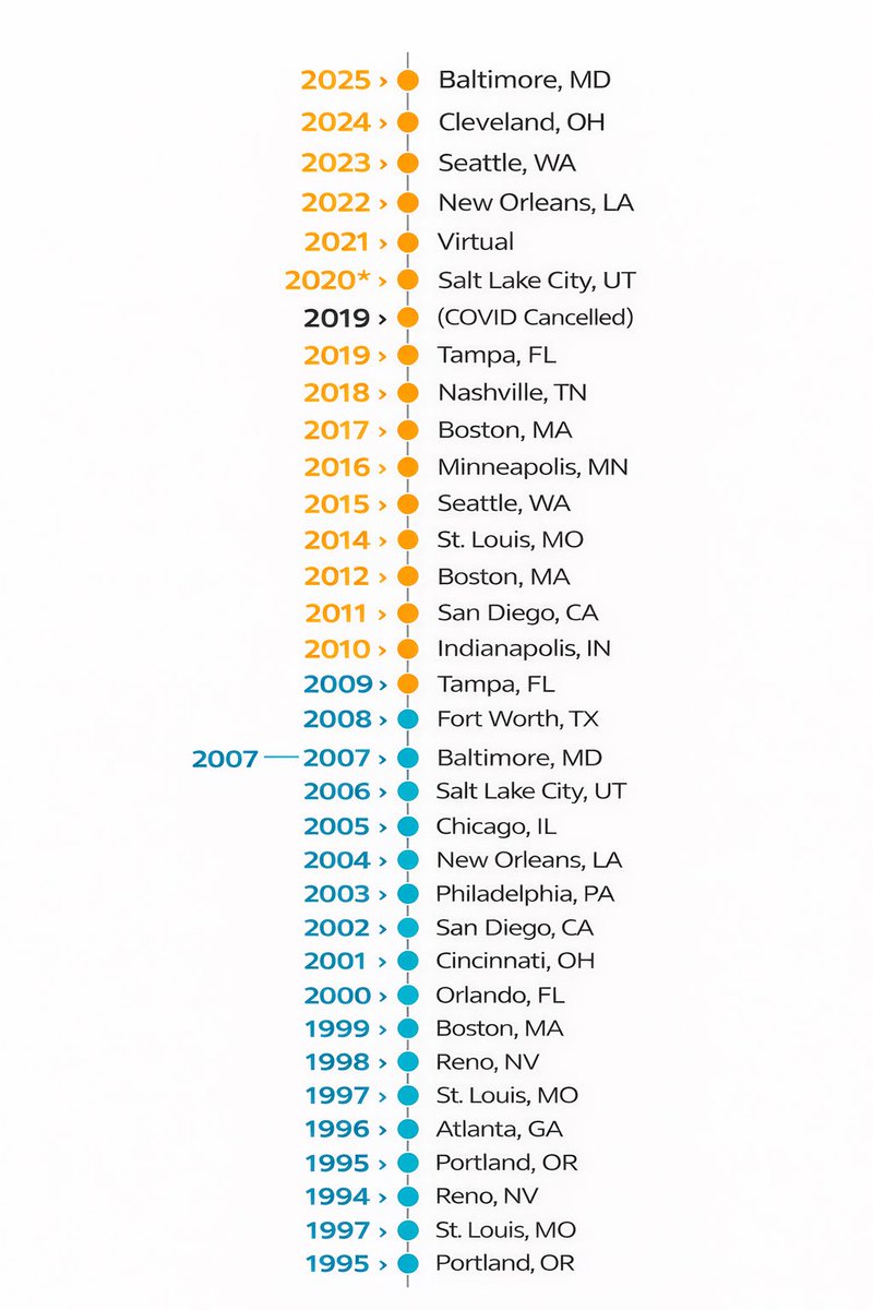 Physical Education Pep Talk tweet media