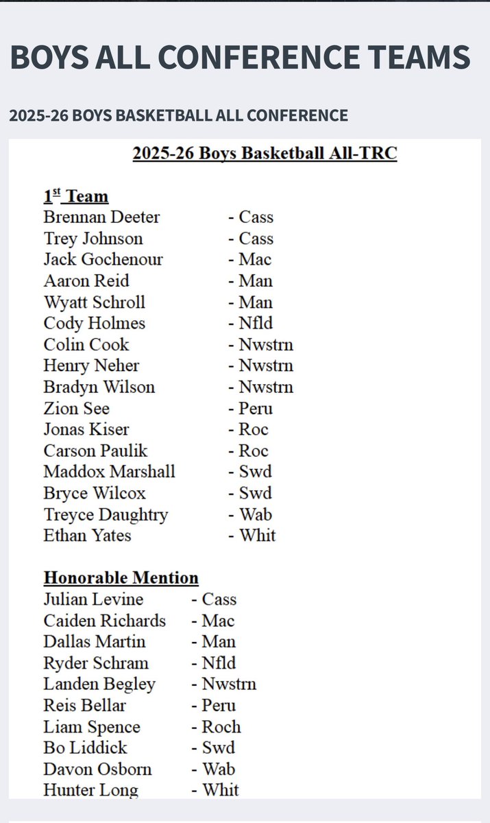 Bryce Wilcox tweet media