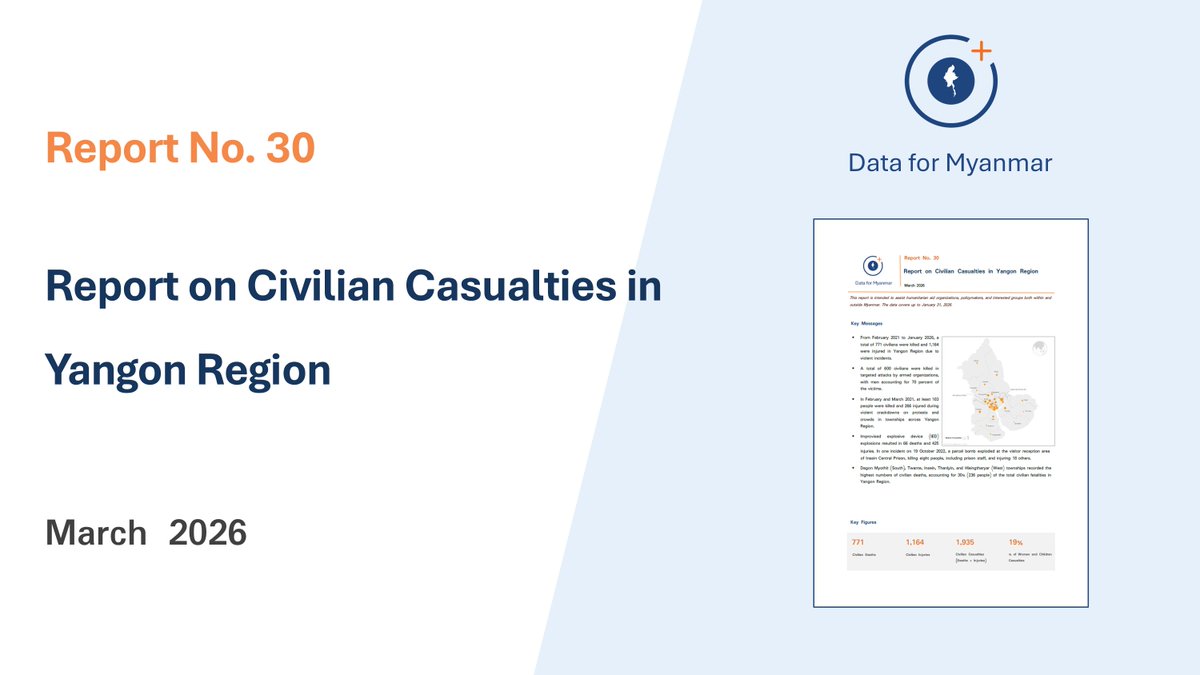 Data for Myanmar tweet media