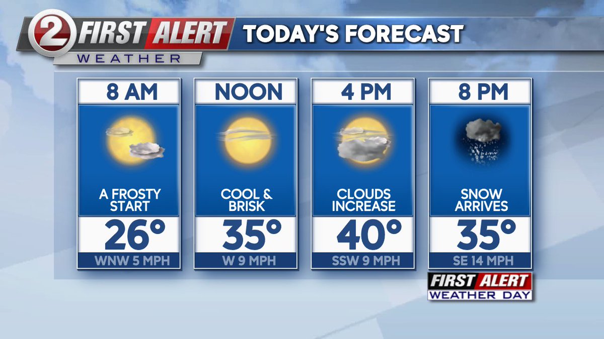 Steve Beylon WBAY tweet media