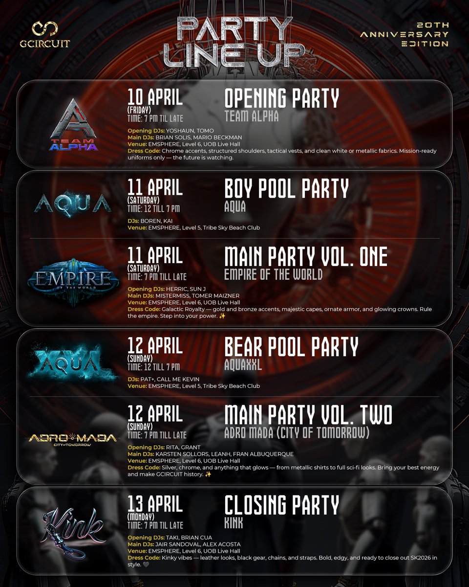 gCircuit tweet media