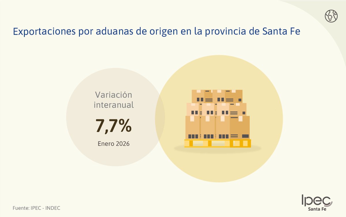 IPEC Santa Fe tweet media