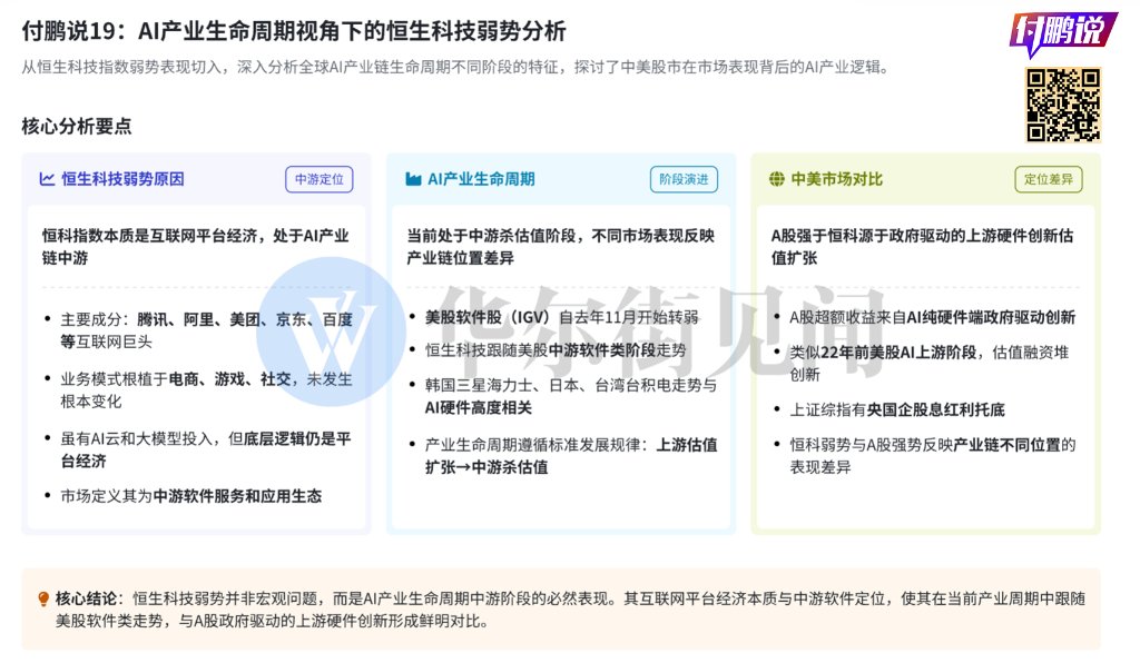 付鹏的财经世界 tweet media
