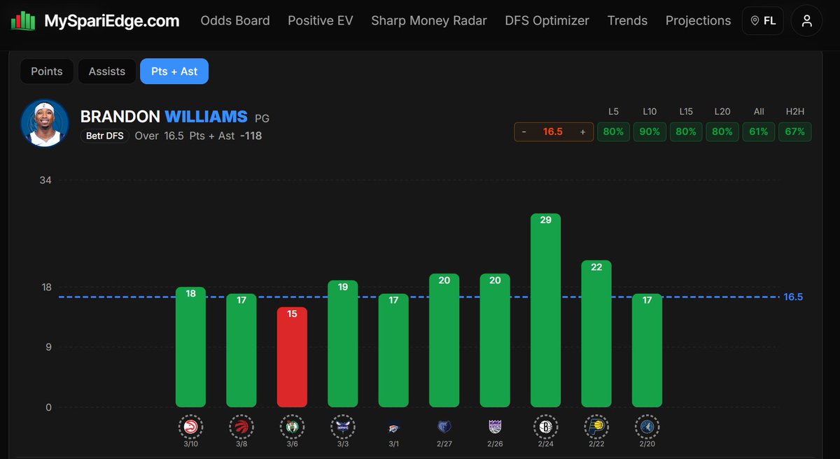 OptoEVpicks tweet media