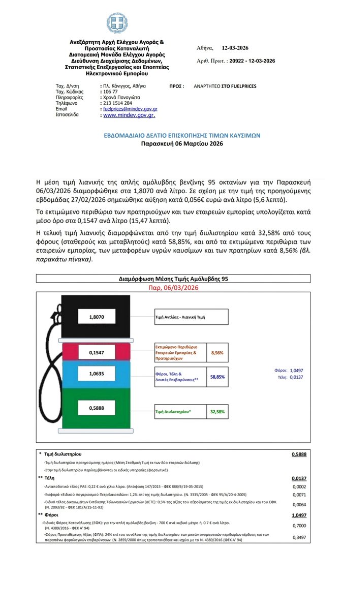 Proper Greek Analyst tweet media