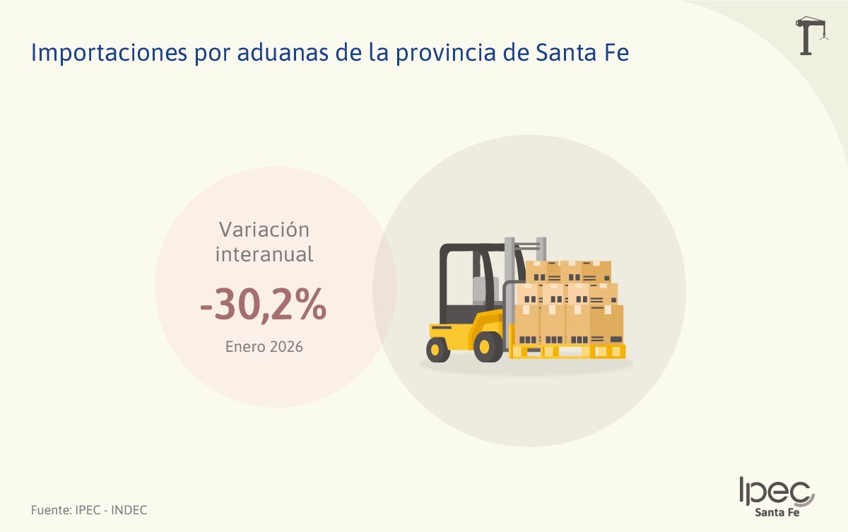 IPEC Santa Fe tweet media