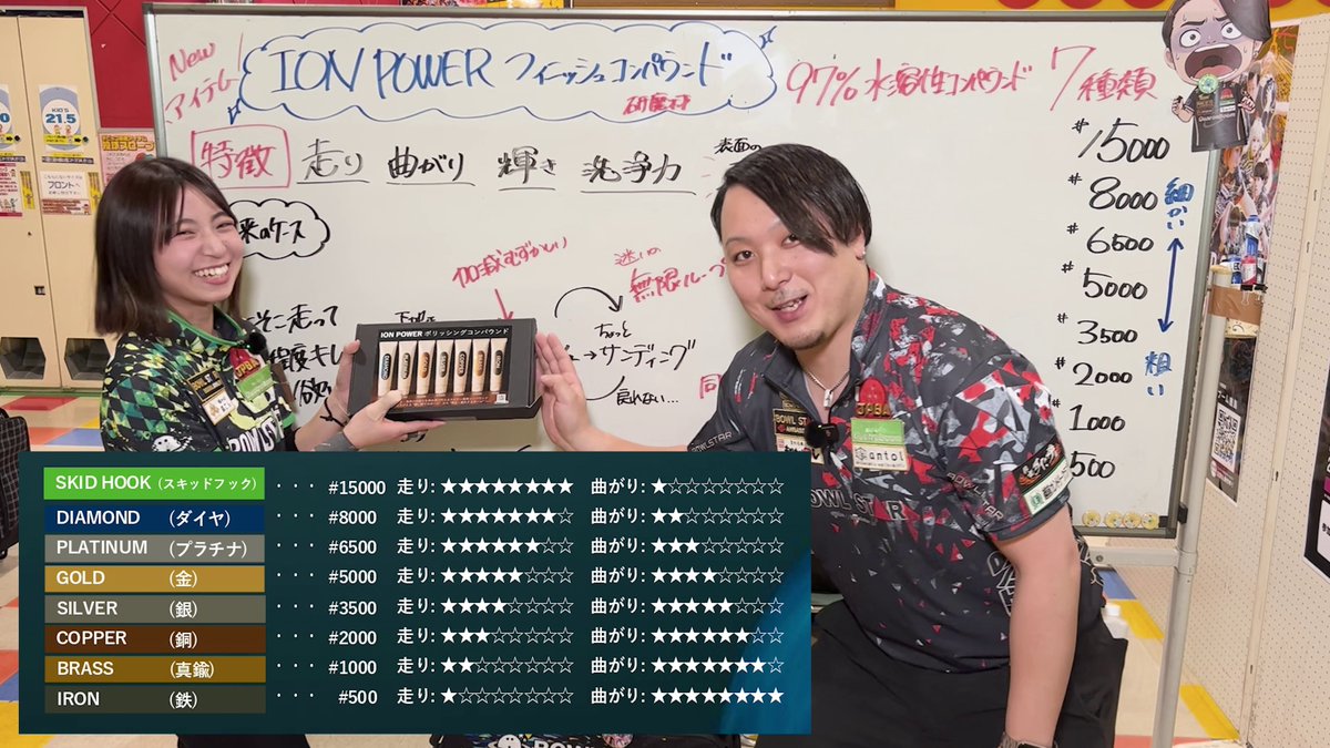 クァトロブーム小杉【ﾎﾞｳﾘﾝｸﾞ🎳、ｶﾗｵｹ🎤、ｹﾞｰﾑ🎮、ｽﾎﾟﾌﾙ🎱🏓🏸🏐🏀】 tweet media