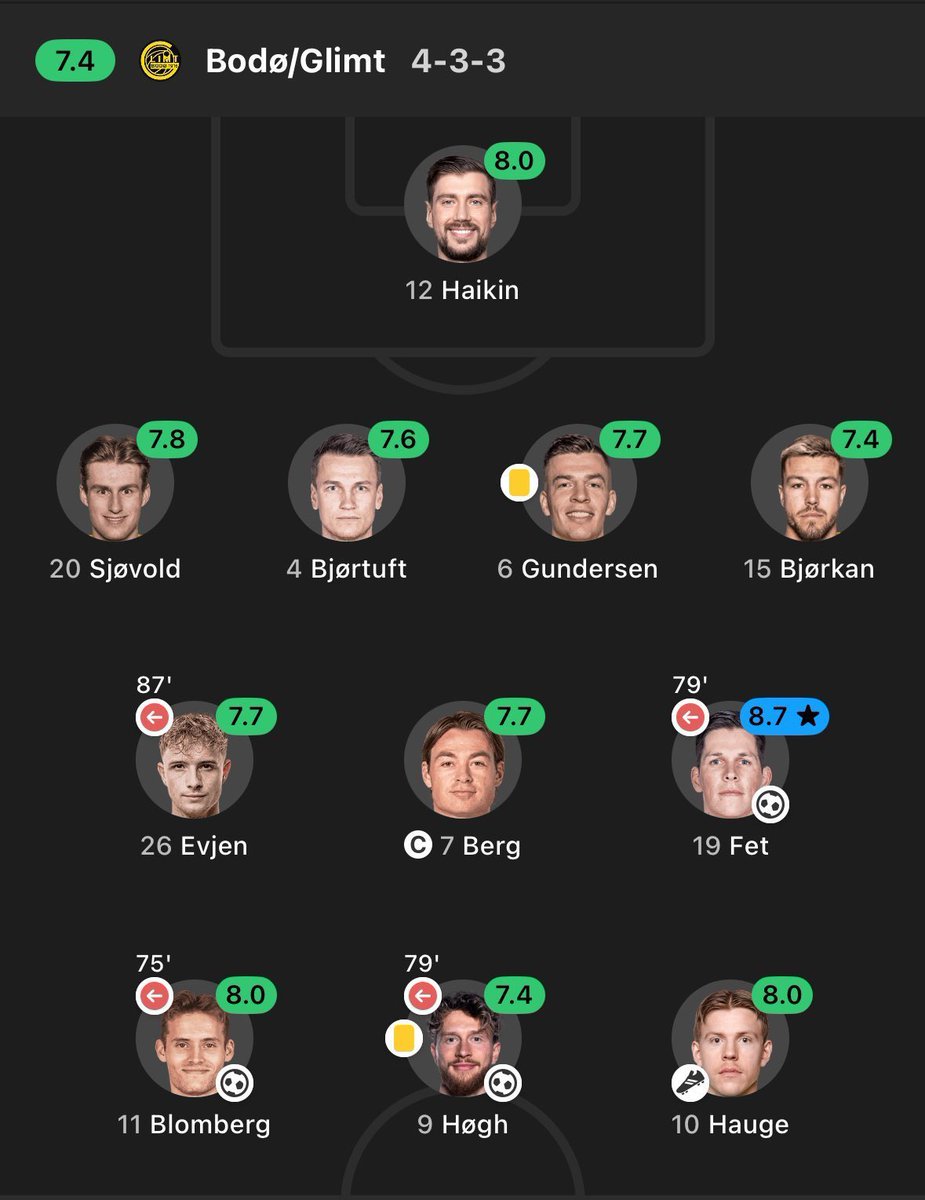 günlük fm dozu tweet media