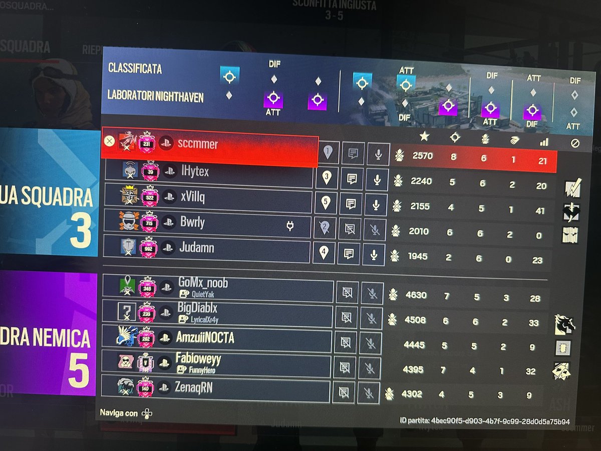 arcbicc's tweet photo. lost another win streak against npcs https://t.co/2MoqeC3BBQ