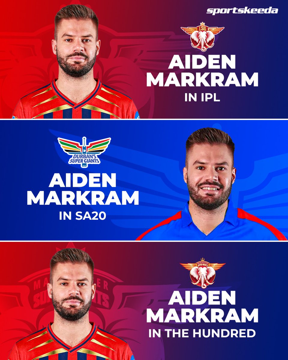 Sportskeeda's tweet image. IPL ✅
SA20 ✅
The Hundred ✅

South African captain Aiden Markram is part of the Super Giants family across T20 leagues.

#Cricket #MSG #TheHundred