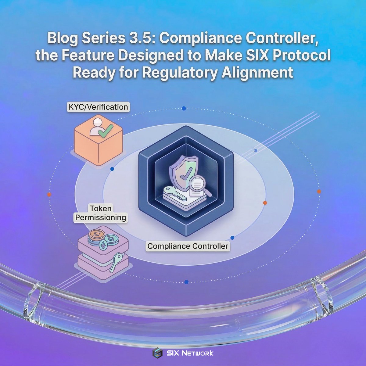 SIX Network (📦,💙) tweet media