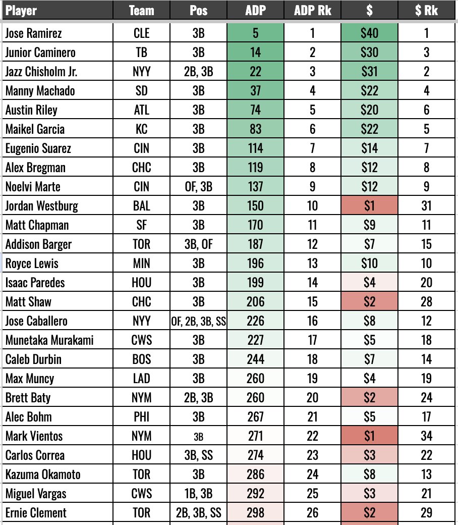 Jon Anderson tweet media