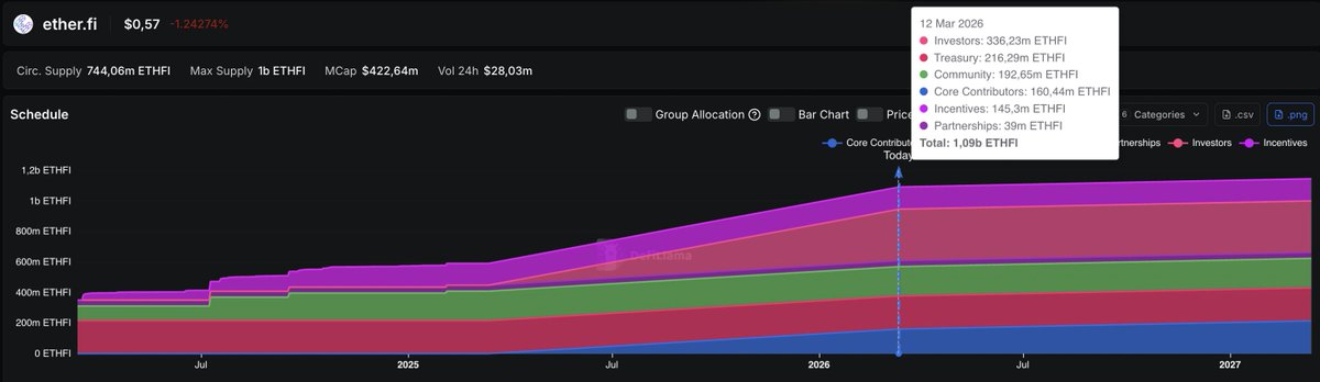 Jordi in Cryptoland tweet media