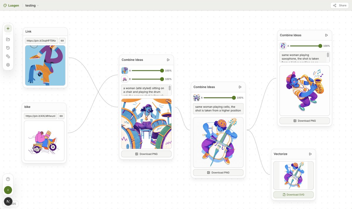 dára sobaloju tweet media