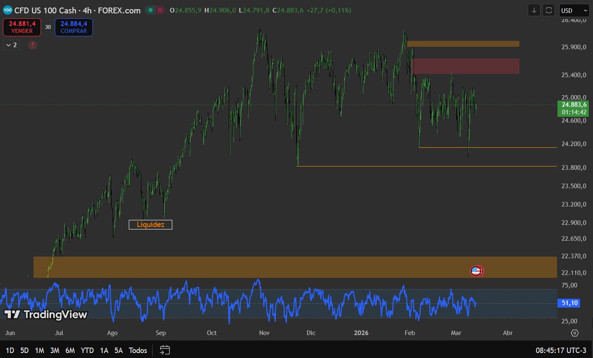 ContadorDeTicks tweet media