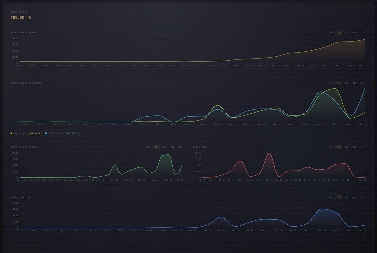 ֆc̟e̟a̟ŧ.sui tweet media