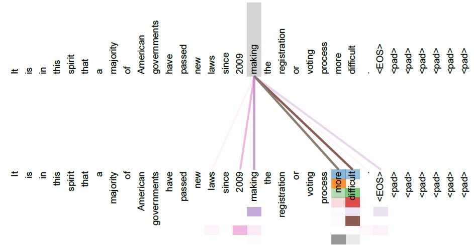 Investment .advisor tweet media
