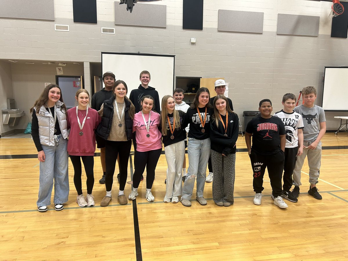 TSMS Titan Athletics and Activities tweet media