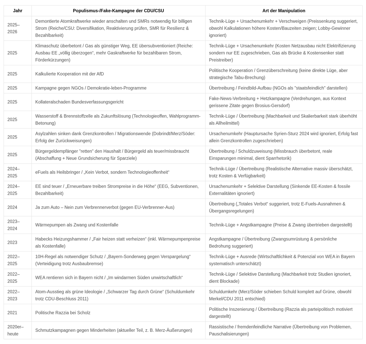 Helmut Lehmeyer tweet media