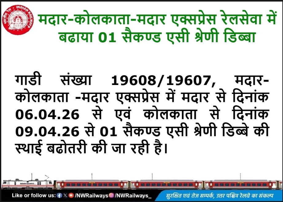 North Western Railway tweet media