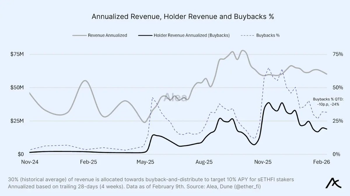 Jordi in Cryptoland tweet media