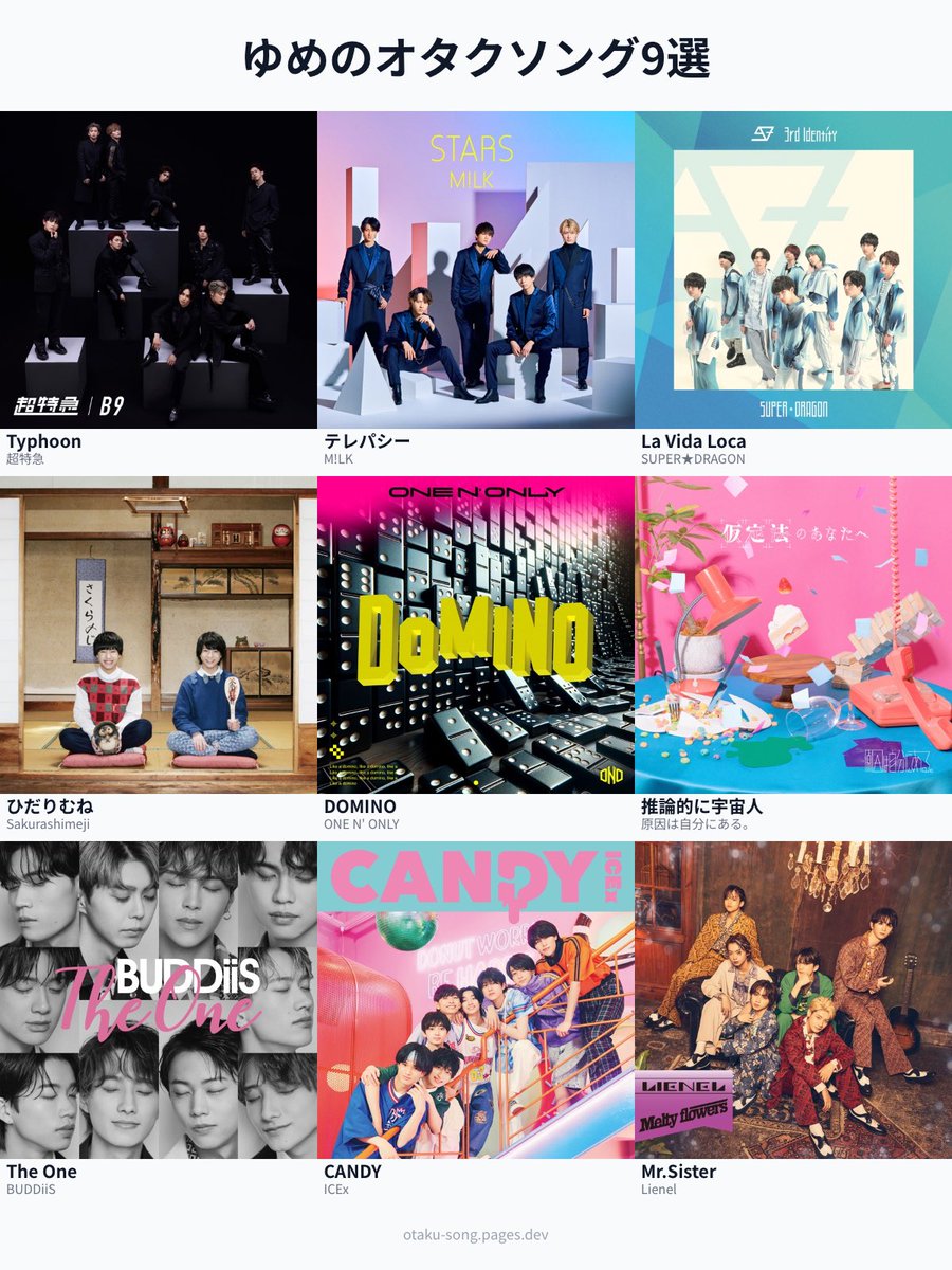 ゆめ🍒 tweet media