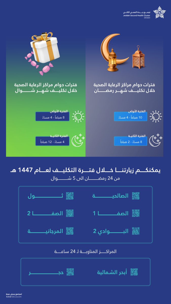 تجمع جدة الصحي الثاني tweet media