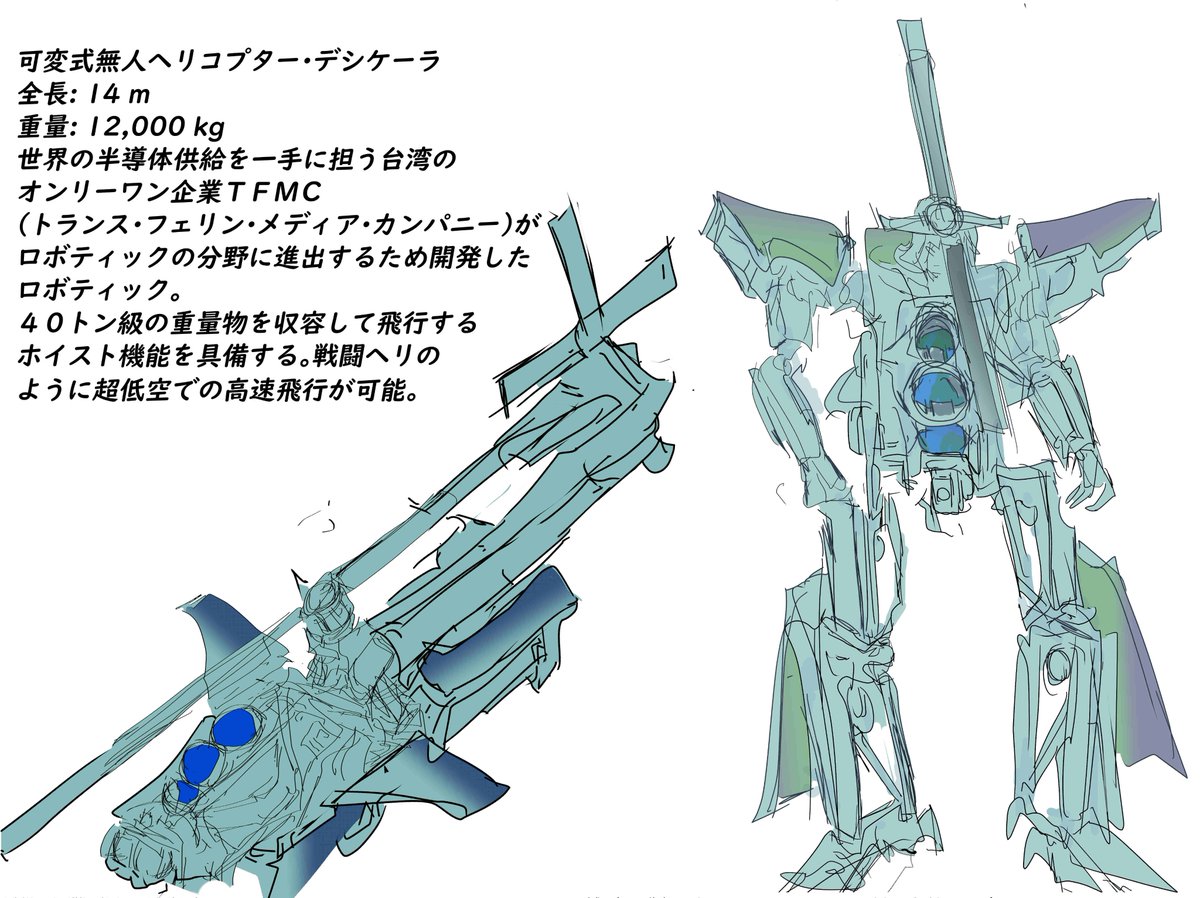 デッドライナー：理系創作にいそしむ弁理士 tweet media