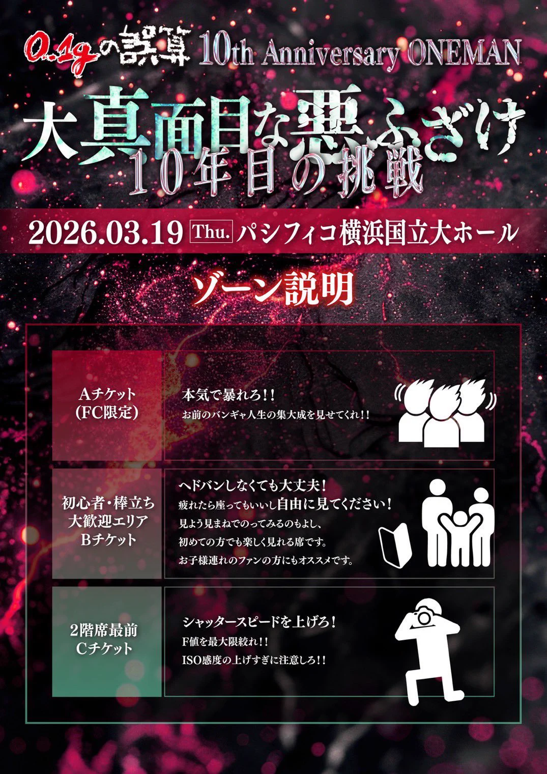 0.1gの誤算official on X: 