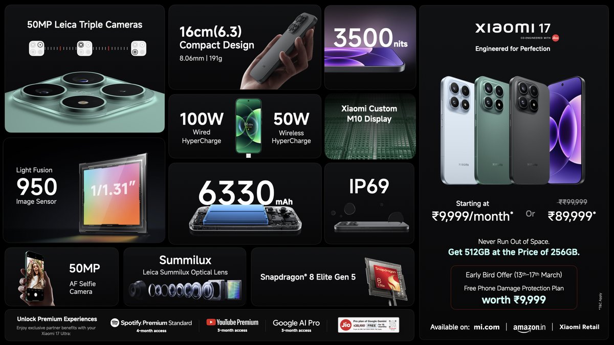 Sandeep Singh Arora tweet media