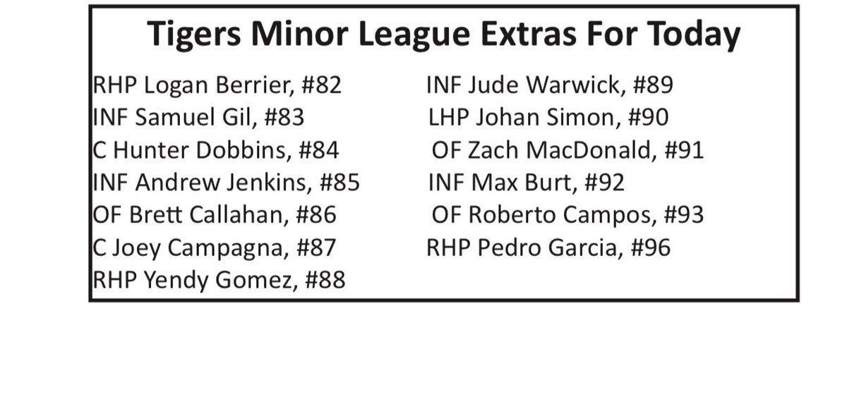 Tigers ML Report tweet media