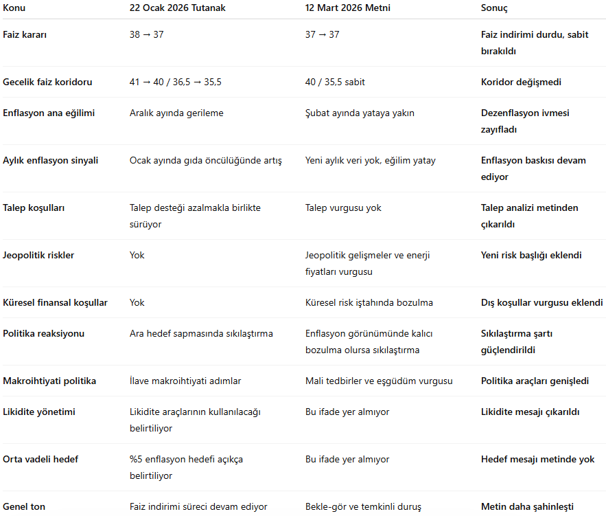 Solakoğlu tweet media