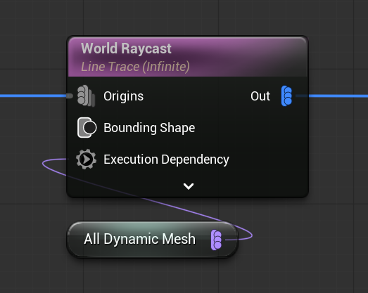 paripy140's tweet photo. PCGで生成したDynamicMeshにレイトレースする方法がやっとわかった。
こんな感じでExecution Dependency にピンをつなぐと、その部分が計算されるまで実行を待機するので、ワールドに生成されたDynamicMeshにレイトレースできるみたい。
#UE5 #UE5Study #PCG #PCGEx https://t.co/evVIXGV70z