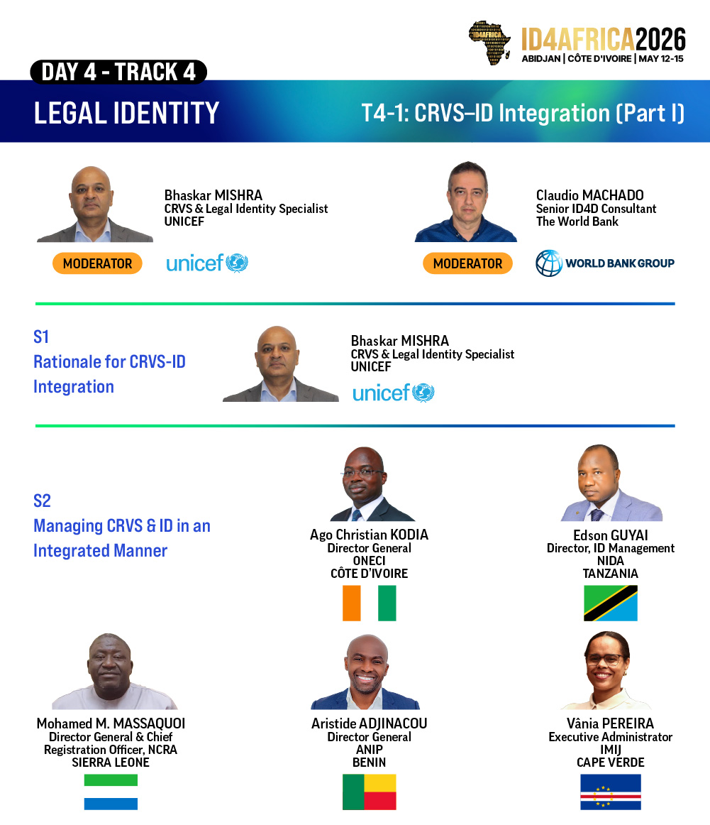ID4Africa tweet media