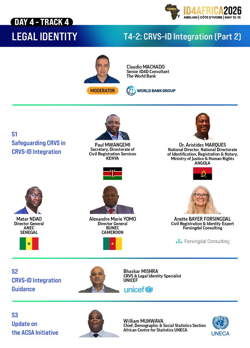 ID4Africa tweet media